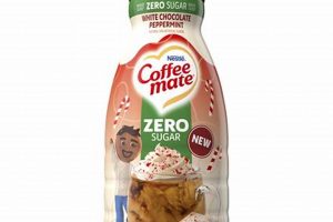 Indulgent White Chocolate Peppermint Coffee Creamer Delight The Ultimate Coffee Guide: Types, Brewing Methods & Best Beans Indulgent White Chocolate Peppermint Coffee Creamer Delight | The Ultimate Coffee Guide: Types, Brewing Methods & Best Beans