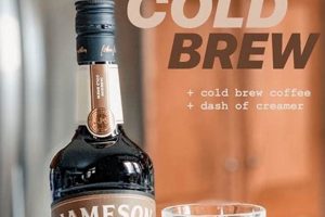 Crafting Jameson and Coffee Drinks: A Delicious Guide The Ultimate Coffee Guide: Types, Brewing Methods & Best Beans Crafting Jameson and Coffee Drinks: A Delicious Guide | The Ultimate Coffee Guide: Types, Brewing Methods & Best Beans