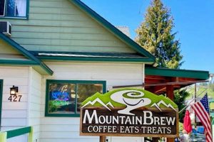 Best Coffee Shops in Steamboat Springs, CO: Find Your Brew The Ultimate Coffee Guide: Types, Brewing Methods & Best Beans Best Coffee Shops in Steamboat Springs, CO: Find Your Brew | The Ultimate Coffee Guide: Types, Brewing Methods & Best Beans