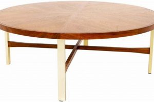 Vintage Drexel Coffee Table: Styles & Values The Ultimate Coffee Guide: Types, Brewing Methods & Best Beans Vintage Drexel Coffee Table: Styles & Values | The Ultimate Coffee Guide: Types, Brewing Methods & Best Beans