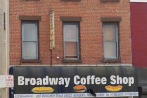 Broadway's Best Coffee Shops: Your Ultimate Guide The Ultimate Coffee Guide: Types, Brewing Methods & Best Beans Broadway's Best Coffee Shops: Your Ultimate Guide | The Ultimate Coffee Guide: Types, Brewing Methods & Best Beans
