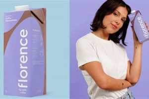 Discover Premium Mills Coffee: Taste &amp; Origins | The Ultimate Coffee Guide: Types, Brewing Methods & Best Beans