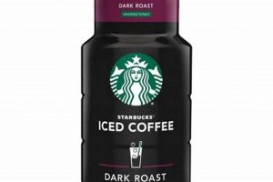 Bold Choice: Starbucks Dark Roast Iced Coffee Guide The Ultimate Coffee Guide: Types, Brewing Methods & Best Beans Bold Choice: Starbucks Dark Roast Iced Coffee Guide | The Ultimate Coffee Guide: Types, Brewing Methods & Best Beans