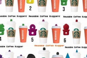 Why a Coffee Cup Stopper is the Best Coffee Cup Accessory The Ultimate Coffee Guide: Types, Brewing Methods & Best Beans Why a Coffee Cup Stopper is the Best Coffee Cup Accessory | The Ultimate Coffee Guide: Types, Brewing Methods & Best Beans