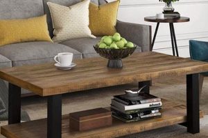 Elevate with Unique Accent Coffee Tables Now! The Ultimate Coffee Guide: Types, Brewing Methods & Best Beans Elevate with Unique Accent Coffee Tables Now! | The Ultimate Coffee Guide: Types, Brewing Methods & Best Beans