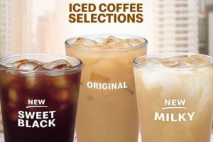 McDo Coffee Price Guide: What You Need To Know The Ultimate Coffee Guide: Types, Brewing Methods & Best Beans McDo Coffee Price Guide: What You Need To Know | The Ultimate Coffee Guide: Types, Brewing Methods & Best Beans