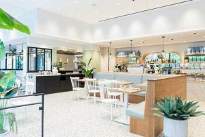Best Hudson Coffee Shop: Local Brews & More! The Ultimate Coffee Guide: Types, Brewing Methods & Best Beans Best Hudson Coffee Shop: Local Brews & More! | The Ultimate Coffee Guide: Types, Brewing Methods & Best Beans