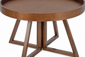 Buy Best Round Brown Coffee Table [Deals Inside] | The Ultimate Coffee Guide: Types, Brewing Methods & Best Beans