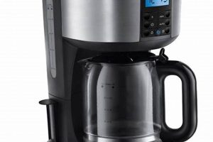 Best Russell Hobbs Coffee Machine: [Year] Review & Guide | The Ultimate Coffee Guide: Types, Brewing Methods & Best Beans