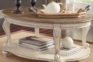 Realyn Coffee Table: Styles & Buying Guide [YEAR] | The Ultimate Coffee Guide: Types, Brewing Methods & Best Beans