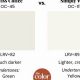 Simply White vs Swiss Coffee: Find Your Perfect White! | The Ultimate Coffee Guide: Types, Brewing Methods & Best Beans