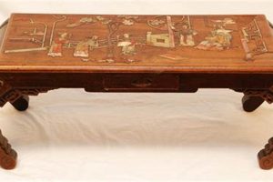 Discover Coffee Table Chinese Decor: Style & Elegance The Ultimate Coffee Guide: Types, Brewing Methods & Best Beans Discover Coffee Table Chinese Decor: Style & Elegance | The Ultimate Coffee Guide: Types, Brewing Methods & Best Beans