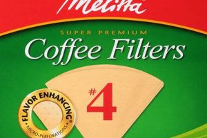 Best 4 Coffee Filter Cone: Brew Like a Pro! The Ultimate Coffee Guide: Types, Brewing Methods & Best Beans Best 4 Coffee Filter Cone: Brew Like a Pro! | The Ultimate Coffee Guide: Types, Brewing Methods & Best Beans