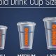 Guide to Dunkin' Donuts Iced Coffee Sizes (oz) Today! | The Ultimate Coffee Guide: Types, Brewing Methods & Best Beans