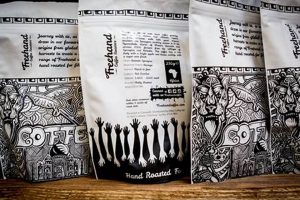 Craft Coffee: Freehand Coffee Roasters & More! The Ultimate Coffee Guide: Types, Brewing Methods & Best Beans Craft Coffee: Freehand Coffee Roasters & More! | The Ultimate Coffee Guide: Types, Brewing Methods & Best Beans