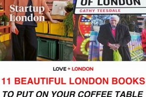 London Coffee Table Books: City Views & Decor Guide The Ultimate Coffee Guide: Types, Brewing Methods & Best Beans London Coffee Table Books: City Views & Decor Guide | The Ultimate Coffee Guide: Types, Brewing Methods & Best Beans
