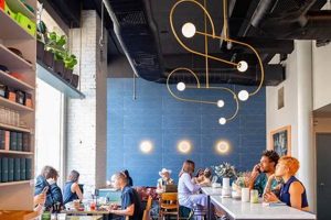 Cool Coffee Shops In Soho The Ultimate Coffee Guide: Types, Brewing Methods & Best Beans Cool Coffee Shops In Soho | The Ultimate Coffee Guide: Types, Brewing Methods & Best Beans