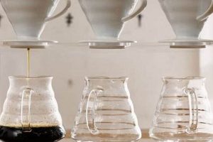 Best Ceramic Coffee Dripper: Brew Like a Pro! The Ultimate Coffee Guide: Types, Brewing Methods & Best Beans Best Ceramic Coffee Dripper: Brew Like a Pro! | The Ultimate Coffee Guide: Types, Brewing Methods & Best Beans
