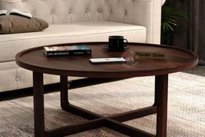 Best Espresso Coffee Table Round [Styles & Guide] | The Ultimate Coffee Guide: Types, Brewing Methods & Best Beans