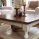 Shop White Coffee Table Farmhouse Style Today! | The Ultimate Coffee Guide: Types, Brewing Methods & Best Beans