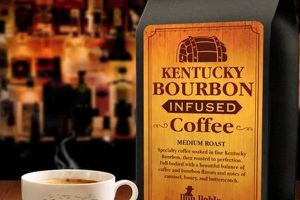 Brewed Bliss: Whisky Infused Coffee - Aromatic Delight The Ultimate Coffee Guide: Types, Brewing Methods & Best Beans Brewed Bliss: Whisky Infused Coffee - Aromatic Delight | The Ultimate Coffee Guide: Types, Brewing Methods & Best Beans