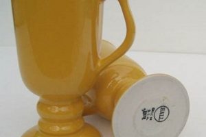Elevate Your Coffee: Chic Pedestal Coffee Mugs Collection The Ultimate Coffee Guide: Types, Brewing Methods & Best Beans Elevate Your Coffee: Chic Pedestal Coffee Mugs Collection | The Ultimate Coffee Guide: Types, Brewing Methods & Best Beans
