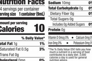 Half and Half Coffee Creamer Nutrition: Facts & Alternatives The Ultimate Coffee Guide: Types, Brewing Methods & Best Beans Half and Half Coffee Creamer Nutrition: Facts & Alternatives | The Ultimate Coffee Guide: Types, Brewing Methods & Best Beans