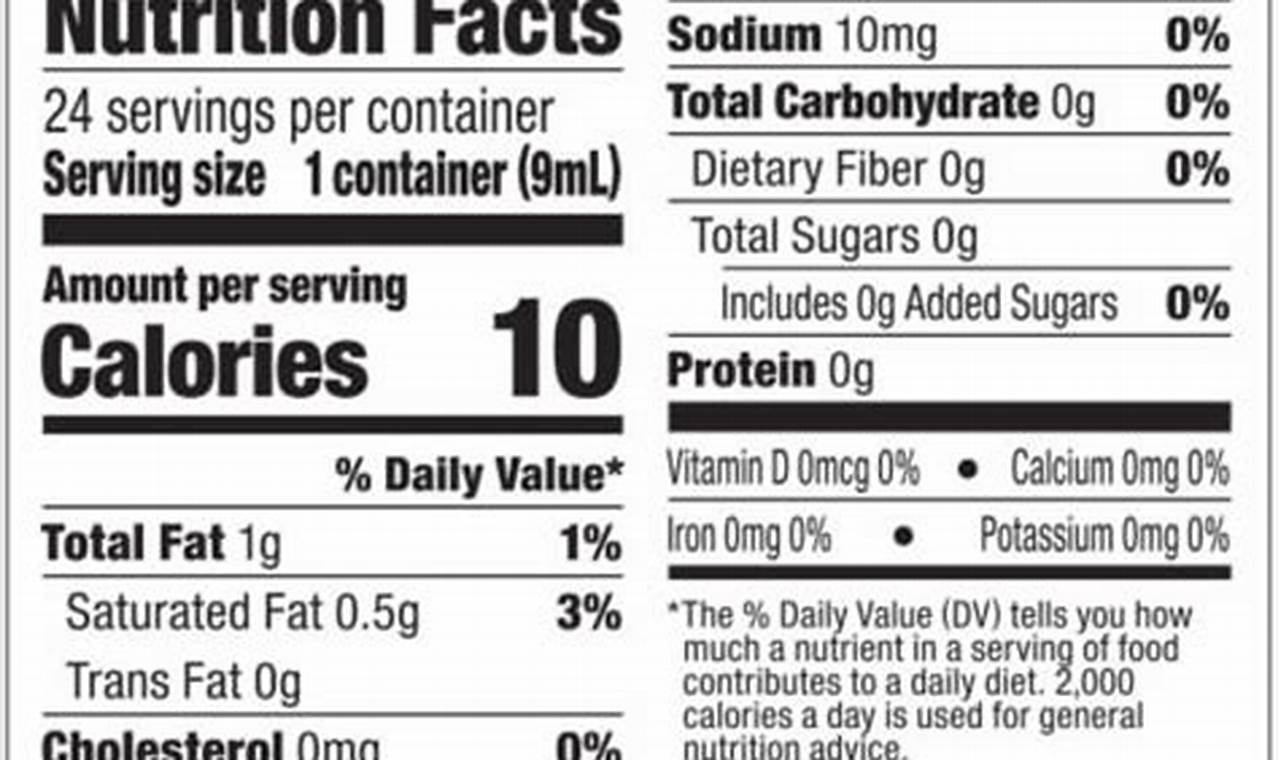 Half and Half Coffee Creamer Nutrition: Facts & Alternatives The Ultimate Coffee Guide: Types, Brewing Methods & Best Beans Half and Half Coffee Creamer Nutrition: Facts & Alternatives | The Ultimate Coffee Guide: Types, Brewing Methods & Best Beans