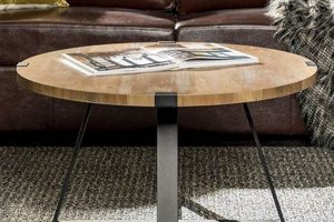 Shop Stylish Round Coffee Tables with Metal Legs Today! The Ultimate Coffee Guide: Types, Brewing Methods & Best Beans Shop Stylish Round Coffee Tables with Metal Legs Today! | The Ultimate Coffee Guide: Types, Brewing Methods & Best Beans
