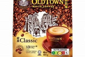 Discover Authentic Old Town Coffee White Coffee Today! The Ultimate Coffee Guide: Types, Brewing Methods & Best Beans Discover Authentic Old Town Coffee White Coffee Today! | The Ultimate Coffee Guide: Types, Brewing Methods & Best Beans