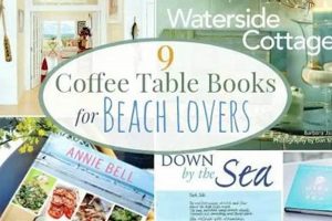 Explore Coastal Coffee Table Books: Ocean Views & More The Ultimate Coffee Guide: Types, Brewing Methods & Best Beans Explore Coastal Coffee Table Books: Ocean Views & More | The Ultimate Coffee Guide: Types, Brewing Methods & Best Beans
