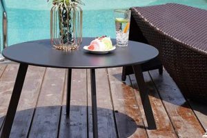 Best Round Metal Outdoor Coffee Table: Decor & More! The Ultimate Coffee Guide: Types, Brewing Methods & Best Beans Best Round Metal Outdoor Coffee Table: Decor & More! | The Ultimate Coffee Guide: Types, Brewing Methods & Best Beans