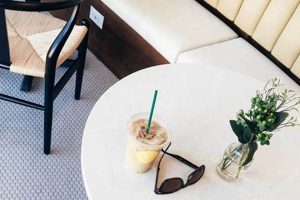 Discover: Cute Coffee Shops in Dallas, TX ☺ The Ultimate Coffee Guide: Types, Brewing Methods & Best Beans Discover: Cute Coffee Shops in Dallas, TX ☺ | The Ultimate Coffee Guide: Types, Brewing Methods & Best Beans