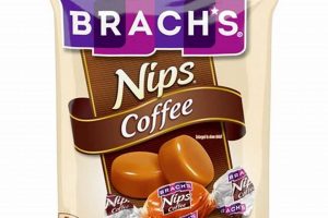 Brach's Coffee Nips: A Sweet Coffee Flavor Treat The Ultimate Coffee Guide: Types, Brewing Methods & Best Beans Brach's Coffee Nips: A Sweet Coffee Flavor Treat | The Ultimate Coffee Guide: Types, Brewing Methods & Best Beans