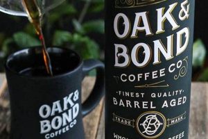 Discover Oak & Bond Coffee: Flavor & Ethics The Ultimate Coffee Guide: Types, Brewing Methods & Best Beans Discover Oak & Bond Coffee: Flavor & Ethics | The Ultimate Coffee Guide: Types, Brewing Methods & Best Beans