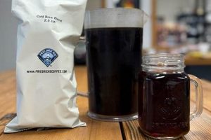 Best Cold Brew Coffee Pitcher Packs: Brew Easy & Delicious The Ultimate Coffee Guide: Types, Brewing Methods & Best Beans Best Cold Brew Coffee Pitcher Packs: Brew Easy & Delicious | The Ultimate Coffee Guide: Types, Brewing Methods & Best Beans
