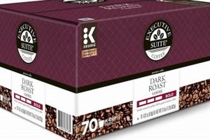 Best Dark Roast Coffee Pods: Intense Flavor Guide! The Ultimate Coffee Guide: Types, Brewing Methods & Best Beans Best Dark Roast Coffee Pods: Intense Flavor Guide! | The Ultimate Coffee Guide: Types, Brewing Methods & Best Beans