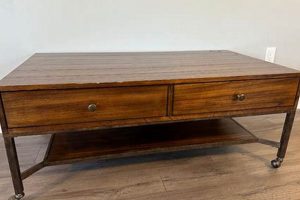 Find the Perfect Steve Silver Co Coffee Table [Deals!] | The Ultimate Coffee Guide: Types, Brewing Methods & Best Beans