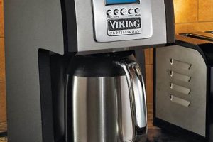 Best Viking Coffee Machine: Brew Like a Pro + Guide The Ultimate Coffee Guide: Types, Brewing Methods & Best Beans Best Viking Coffee Machine: Brew Like a Pro + Guide | The Ultimate Coffee Guide: Types, Brewing Methods & Best Beans