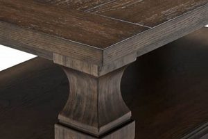 Value City: Find Your Perfect Cheap Coffee Table Today! The Ultimate Coffee Guide: Types, Brewing Methods & Best Beans Value City: Find Your Perfect Cheap Coffee Table Today! | The Ultimate Coffee Guide: Types, Brewing Methods & Best Beans