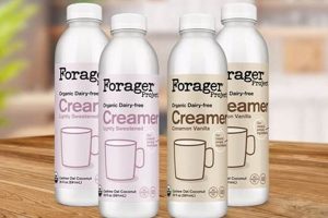 Dairy-Free Forager Coffee Creamer: Creamy Delight! The Ultimate Coffee Guide: Types, Brewing Methods & Best Beans Dairy-Free Forager Coffee Creamer: Creamy Delight! | The Ultimate Coffee Guide: Types, Brewing Methods & Best Beans
