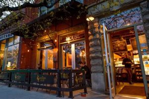 Top-Rated: Best Coffee Shops Boulder + Local Gems The Ultimate Coffee Guide: Types, Brewing Methods & Best Beans Top-Rated: Best Coffee Shops Boulder + Local Gems | The Ultimate Coffee Guide: Types, Brewing Methods & Best Beans