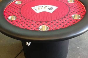 Best Poker Coffee Tables: Game On! The Ultimate Coffee Guide: Types, Brewing Methods & Best Beans Best Poker Coffee Tables: Game On! | The Ultimate Coffee Guide: Types, Brewing Methods & Best Beans