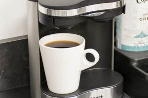 Best Cuisinart Two Cup Coffee Maker: Reviews & Guide! The Ultimate Coffee Guide: Types, Brewing Methods & Best Beans Best Cuisinart Two Cup Coffee Maker: Reviews & Guide! | The Ultimate Coffee Guide: Types, Brewing Methods & Best Beans