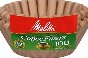 Brew Naturally: Melitta Unbleached Coffee Filters - Taste Purity! The Ultimate Coffee Guide: Types, Brewing Methods & Best Beans Brew Naturally: Melitta Unbleached Coffee Filters - Taste Purity! | The Ultimate Coffee Guide: Types, Brewing Methods & Best Beans
