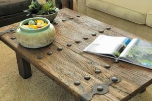 Rustic Charm: Wood and Iron Coffee Table Decor The Ultimate Coffee Guide: Types, Brewing Methods & Best Beans Rustic Charm: Wood and Iron Coffee Table Decor | The Ultimate Coffee Guide: Types, Brewing Methods & Best Beans