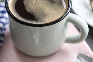 Best Chocolate Flavored Coffee? Guide & Review [Year] | The Ultimate Coffee Guide: Types, Brewing Methods & Best Beans