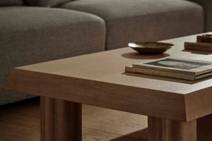 Top Maiden Home Coffee Table Designs - Guide & Style The Ultimate Coffee Guide: Types, Brewing Methods & Best Beans Top Maiden Home Coffee Table Designs - Guide & Style | The Ultimate Coffee Guide: Types, Brewing Methods & Best Beans