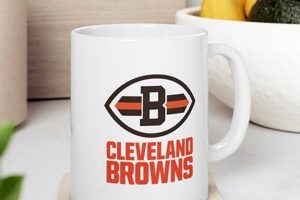 Brew Like a Brown: Cleveland Browns Coffee Mug Mania! | The Ultimate Coffee Guide: Types, Brewing Methods & Best Beans