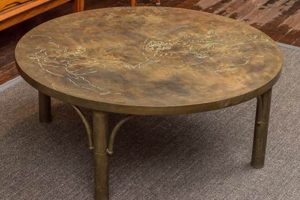 Elevate Decor: Bronze Coffee Table Styles & Ideas The Ultimate Coffee Guide: Types, Brewing Methods & Best Beans Elevate Decor: Bronze Coffee Table Styles & Ideas | The Ultimate Coffee Guide: Types, Brewing Methods & Best Beans
